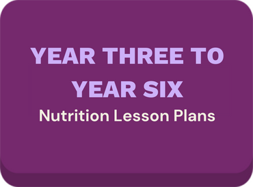 Primary School Aged Healthy Eating Nutrition Lesson Plans